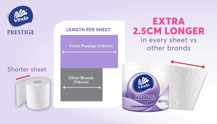 VINDA Deluxe Toilet Paper 3ply 4D 16 rolls