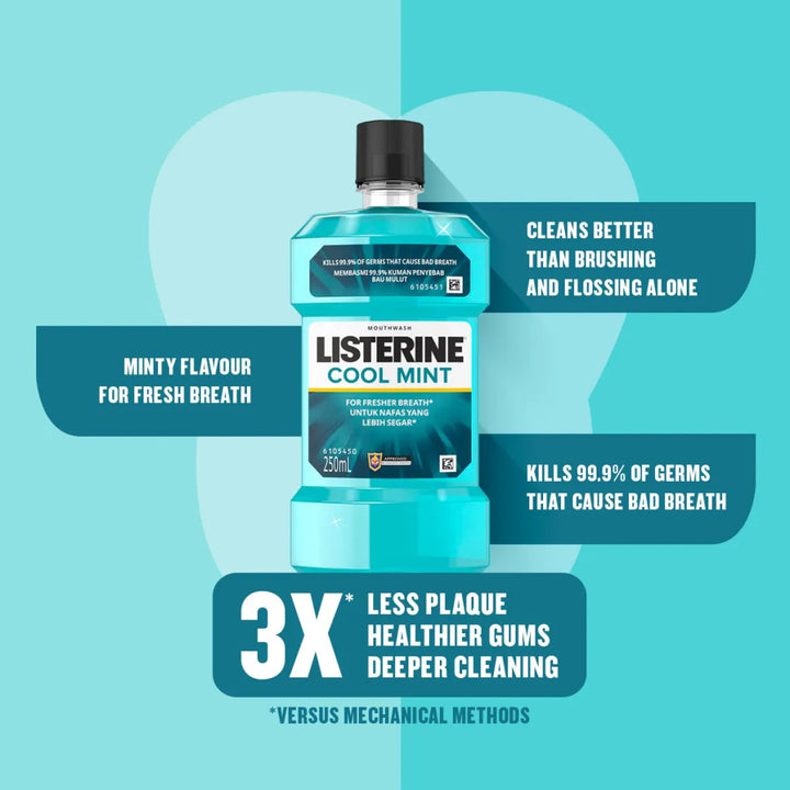 Listerine Cool Mint 750ml Twin Pack - Oral Care - Mouthwash