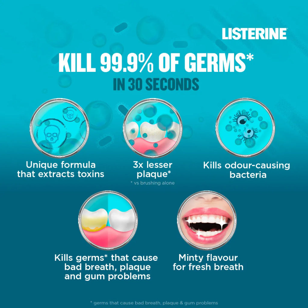 Listerine Cool Mint 750ml Twin Pack - Oral Care - Mouthwash