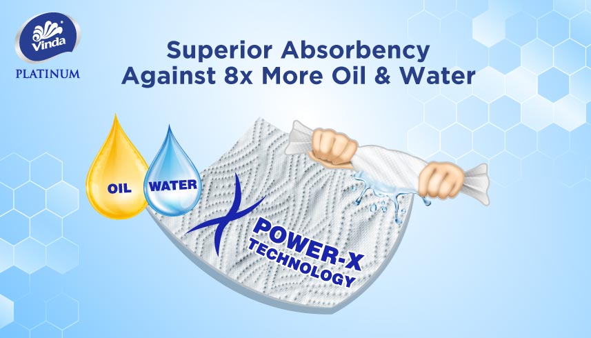 VINDA Platinum Washable Kitchen Rolls 2X75s